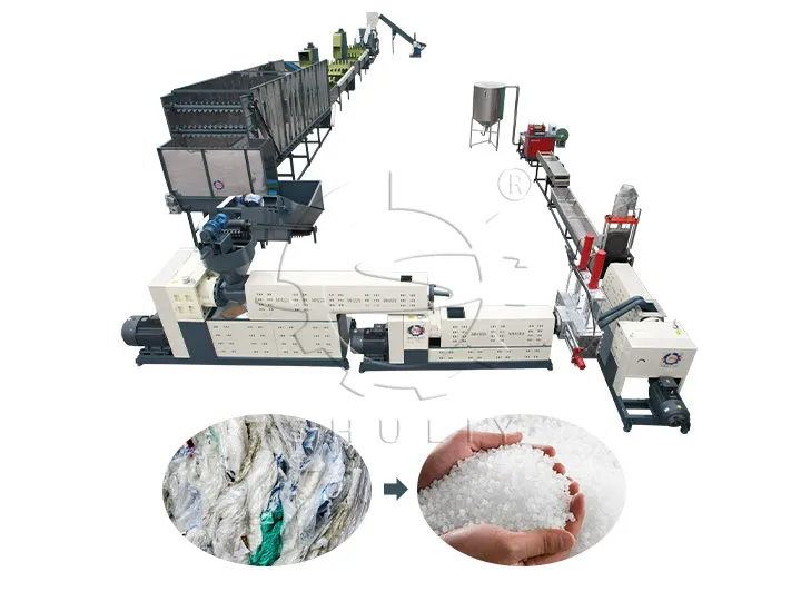 Plastic Granules Production Line Process: From Waste To Recyclable Plastic Granules